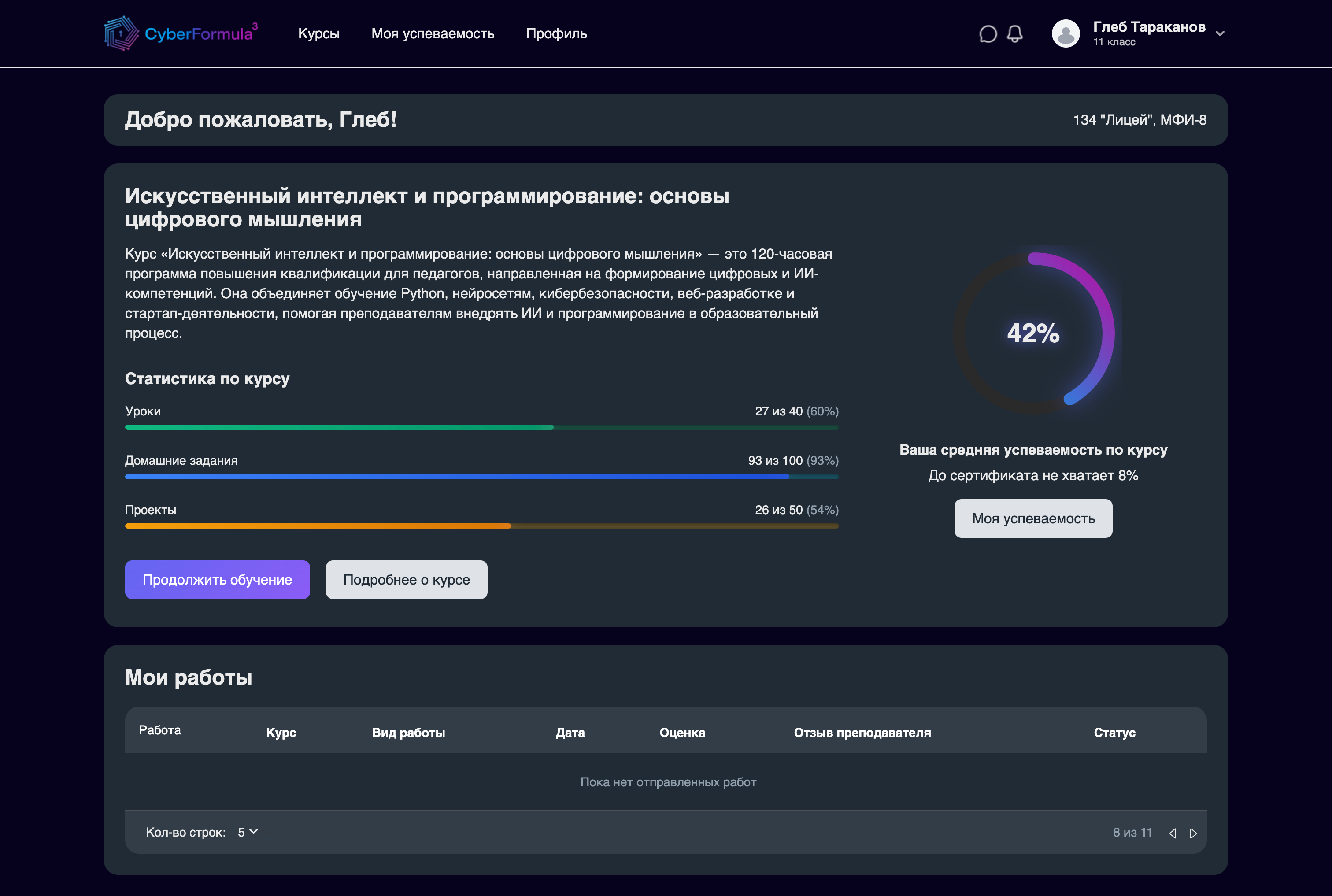Цифровая инфраструктура университета
